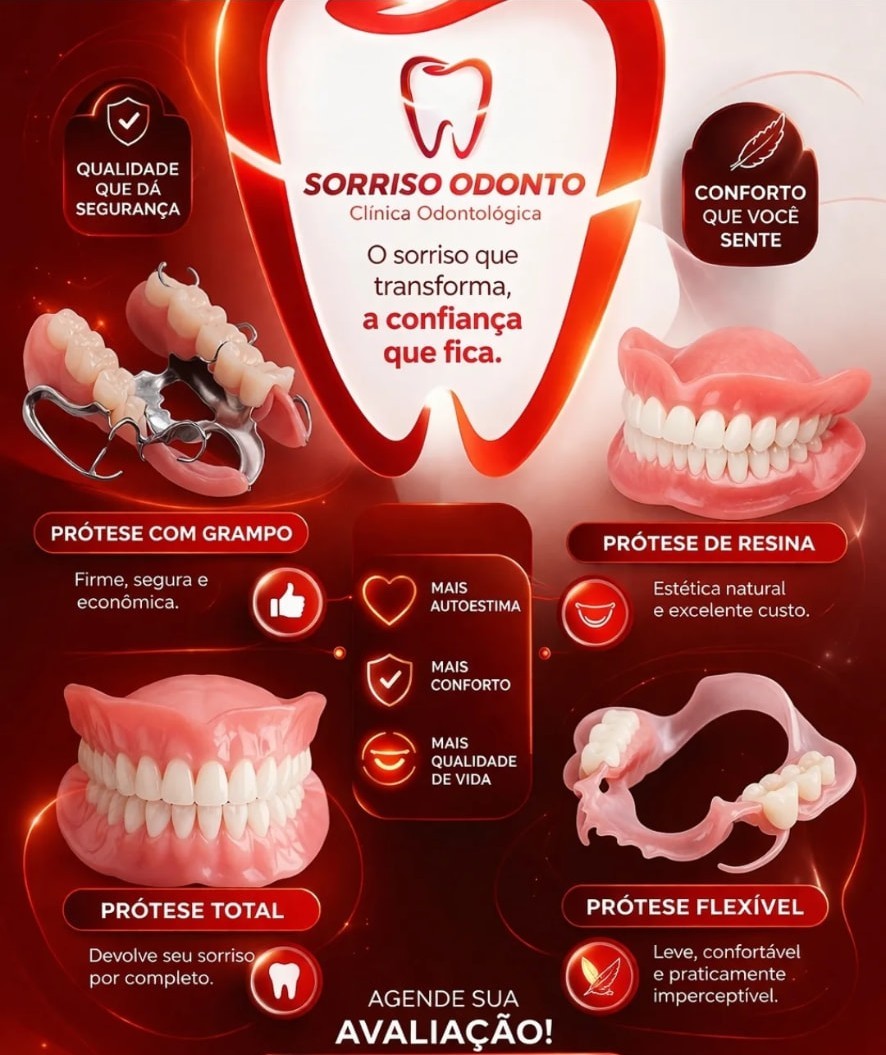 Publicação: tipos de próteses dentárias